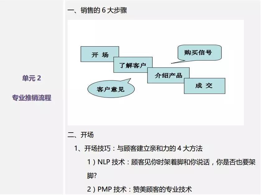 课程大纲